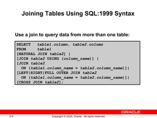 Joining Tables Using SQL:1999 Syntax Use a join to query data from more than one table: SELECT table1.column, table2.column FROM table1 [NATURAL JOIN  table2 ] | [JOIN  table2  USING ( column_name )] | [JOIN  table2   ON ( table1.column_name  =  table2.column_name )]| [LEFT|RIGHT|FULL OUTER JOIN  table2   ON ( table1.column_name  =  table2.column_name )]| [CROSS JOIN  table2 ]; 
