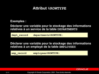 Copyright © Oracle Corporation, 2001. Tous droits réservés.
5-11
Attribut %ROWTYPE
Exemples :
Déclarer une variable pour le stockage des informations
relatives à un service de la table DEPARTMENTS
Déclarer une variable pour le stockage des informations
relatives à un employé de la table EMPLOYEES
dept_record departments%ROWTYPE;
emp_record employees%ROWTYPE;
 