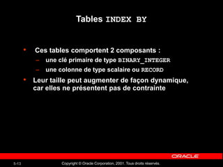 Copyright © Oracle Corporation, 2001. Tous droits réservés.
5-13
Tables INDEX BY
• Ces tables comportent 2 composants :
– une clé primaire de type BINARY_INTEGER
– une colonne de type scalaire ou RECORD
• Leur taille peut augmenter de façon dynamique,
car elles ne présentent pas de contrainte
 