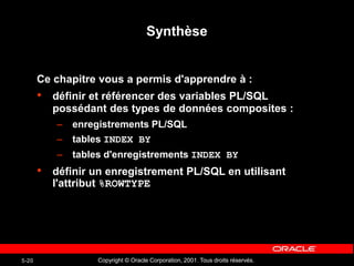 Copyright © Oracle Corporation, 2001. Tous droits réservés.
5-20
Synthèse
Ce chapitre vous a permis d'apprendre à :
• définir et référencer des variables PL/SQL
possédant des types de données composites :
– enregistrements PL/SQL
– tables INDEX BY
– tables d'enregistrements INDEX BY
• définir un enregistrement PL/SQL en utilisant
l'attribut %ROWTYPE
 