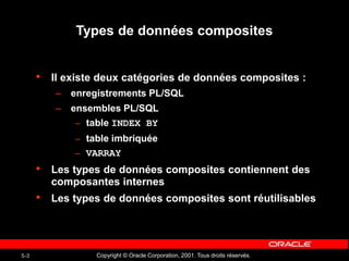 Copyright © Oracle Corporation, 2001. Tous droits réservés.
5-3
Types de données composites
• Il existe deux catégories de données composites :
– enregistrements PL/SQL
– ensembles PL/SQL
– table INDEX BY
– table imbriquée
– VARRAY
• Les types de données composites contiennent des
composantes internes
• Les types de données composites sont réutilisables
 