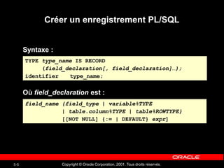 Copyright © Oracle Corporation, 2001. Tous droits réservés.
5-5
Créer un enregistrement PL/SQL
Syntaxe :
Où field_declaration est :
TYPE type_name IS RECORD
(field_declaration[, field_declaration]…);
identifier type_name;
field_name {field_type | variable%TYPE
| table.column%TYPE | table%ROWTYPE}
[[NOT NULL] {:= | DEFAULT} expr]
 