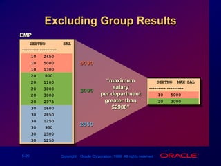 Excluding Group Results500030002850EMP   DEPTNO       SAL--------- ---------1024501050001013002080020110020300020300020297530160030285030125030950301500301250“maximumsalaryper departmentgreater than$2900”   DEPTNO  MAX(SAL)--------- ---------105000203000