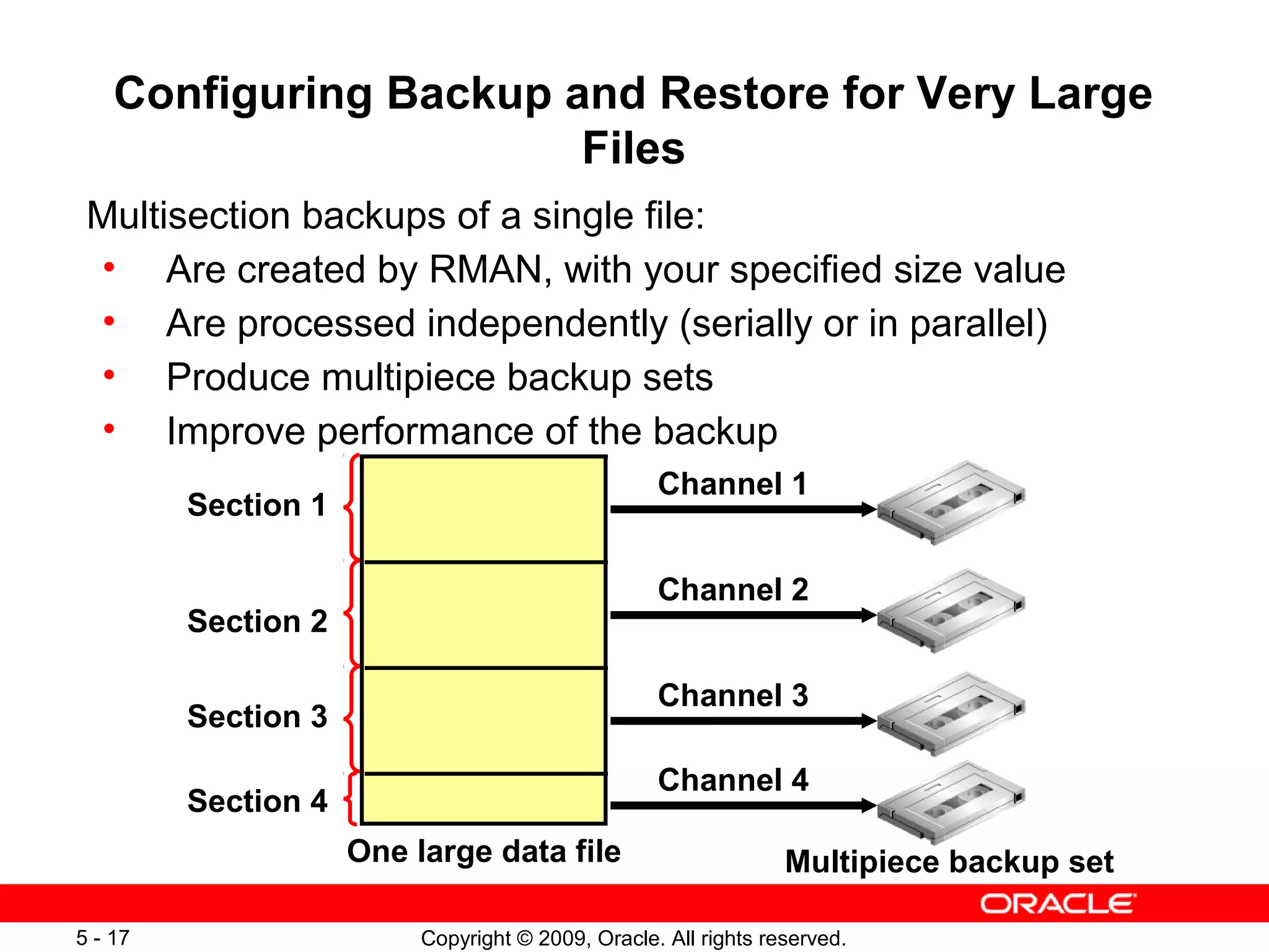 Copyright © 2009, Oracle. All rights reserved.5 - 17
Configuring Backup and Restore for Very Large
Files
Multisection backups of a single file:
• Are created by RMAN, with your specified size value
• Are processed independently (serially or in parallel)
• Produce multipiece backup sets
• Improve performance of the backup
One large data file
Section 1
Section 2
Section 3
Section 4
Channel 1
Channel 2
Channel 3
Channel 4
Multipiece backup set
 