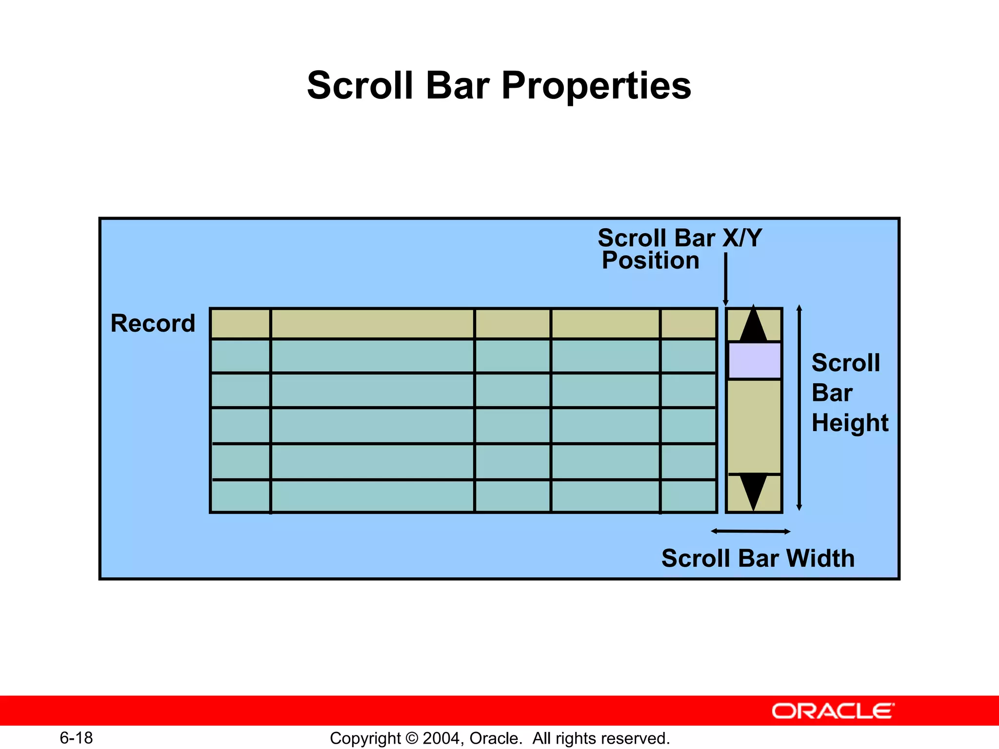 Scroll Bar Properties Record Scroll Bar X/Y Position Scroll Bar Width Scroll Bar Height 