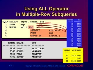 Les06- Subqueries.ppt