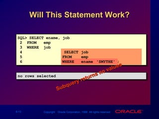 Will This Statement Work?SQL> SELECT ename, job2  FROM   emp3  WHERE  job = 4		(SELECTjob5FROMemp6WHEREename='SMYTHE');no rows selectedSubquery returns no values