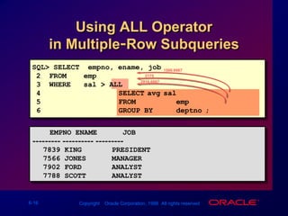 Using ALL Operator in Multiple-Row Subqueries1566.666721752916.6667SQL> SELECT  empno, ename, job2  FROM    emp3  WHERE   sal > ALL 4		 (SELECTavg(sal)5FROMemp6GROUP BYdeptno);    EMPNO ENAME      JOB--------- ---------- ---------7839 KING       PRESIDENT7566 JONES      MANAGER7902 FORD       ANALYST7788 SCOTT      ANALYST