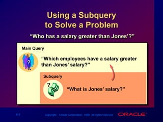 Using a Subquery to Solve a Problem“Who has a salary greater than Jones’?”Main Query“Which employees have a salary greater than Jones’ salary?”?Subquery?“What is Jones’ salary?”