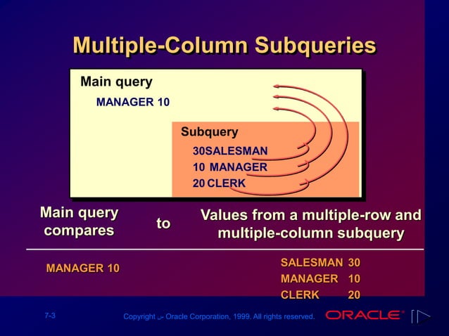 Les07[1]Multiple-Column Subqueries | PPT
