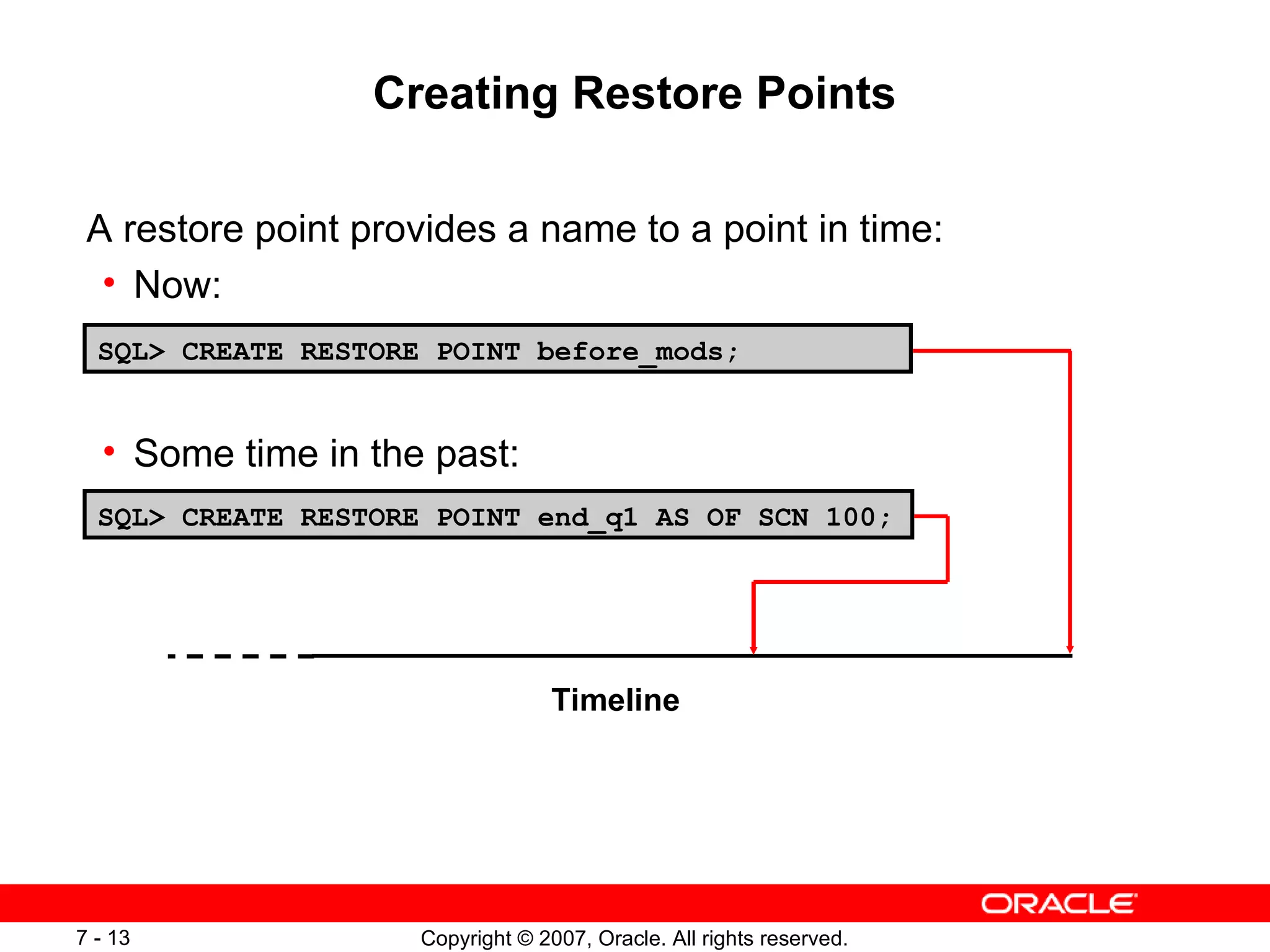Creating Restore Points A restore point provides a name to a point in time: Now: Some time in the past: SQL> CREATE RESTORE POINT before_mods; SQL> CREATE RESTORE POINT end_q1 AS OF SCN 100; Timeline 