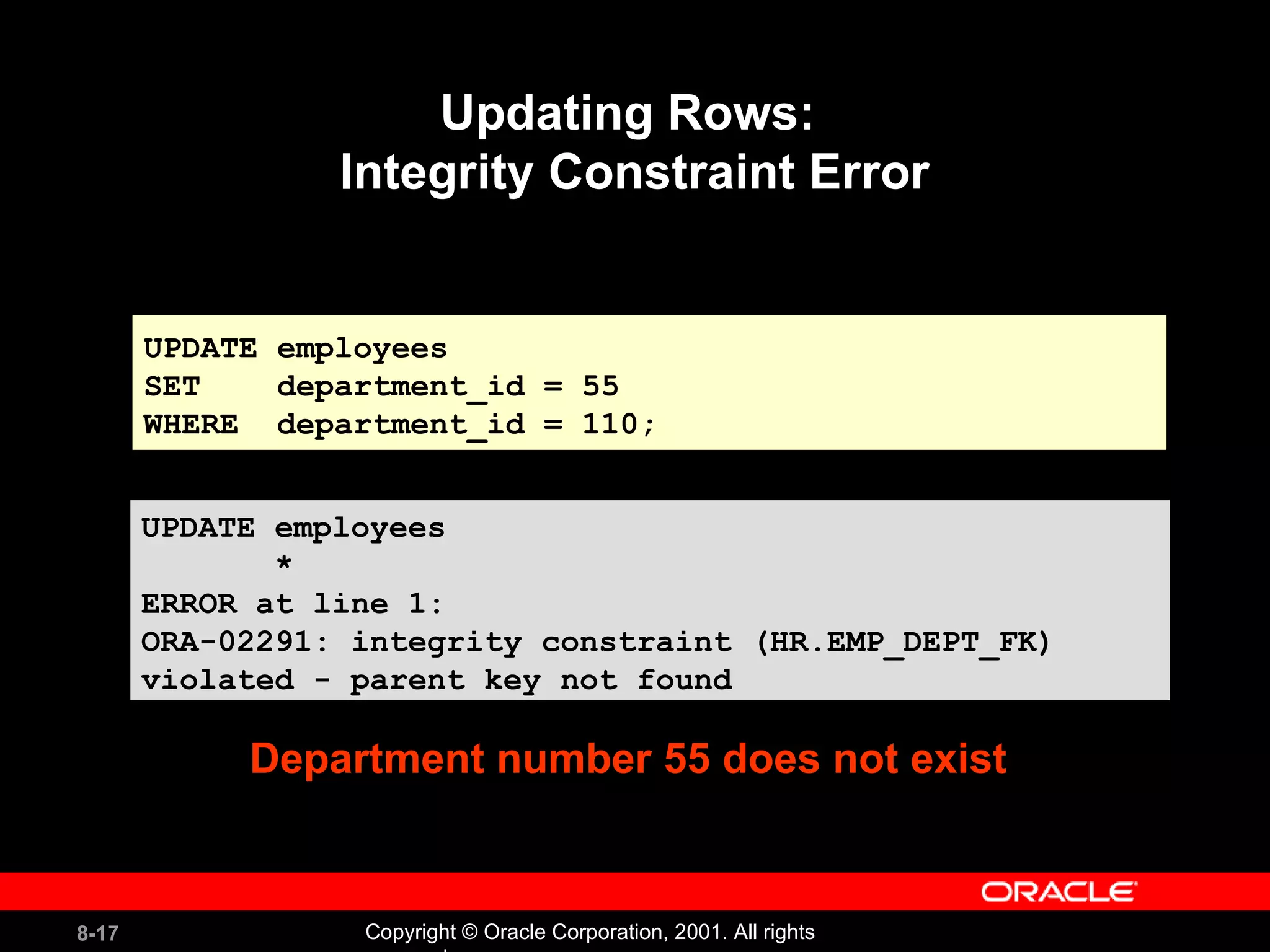 Updating Rows:  Integrity Constraint Error Department number 55 does not exist UPDATE employees * ERROR at line 1: ORA-02291: integrity constraint (HR.EMP_DEPT_FK) violated - parent key not found UPDATE employees SET  department_id = 55 WHERE  department_id = 110; 