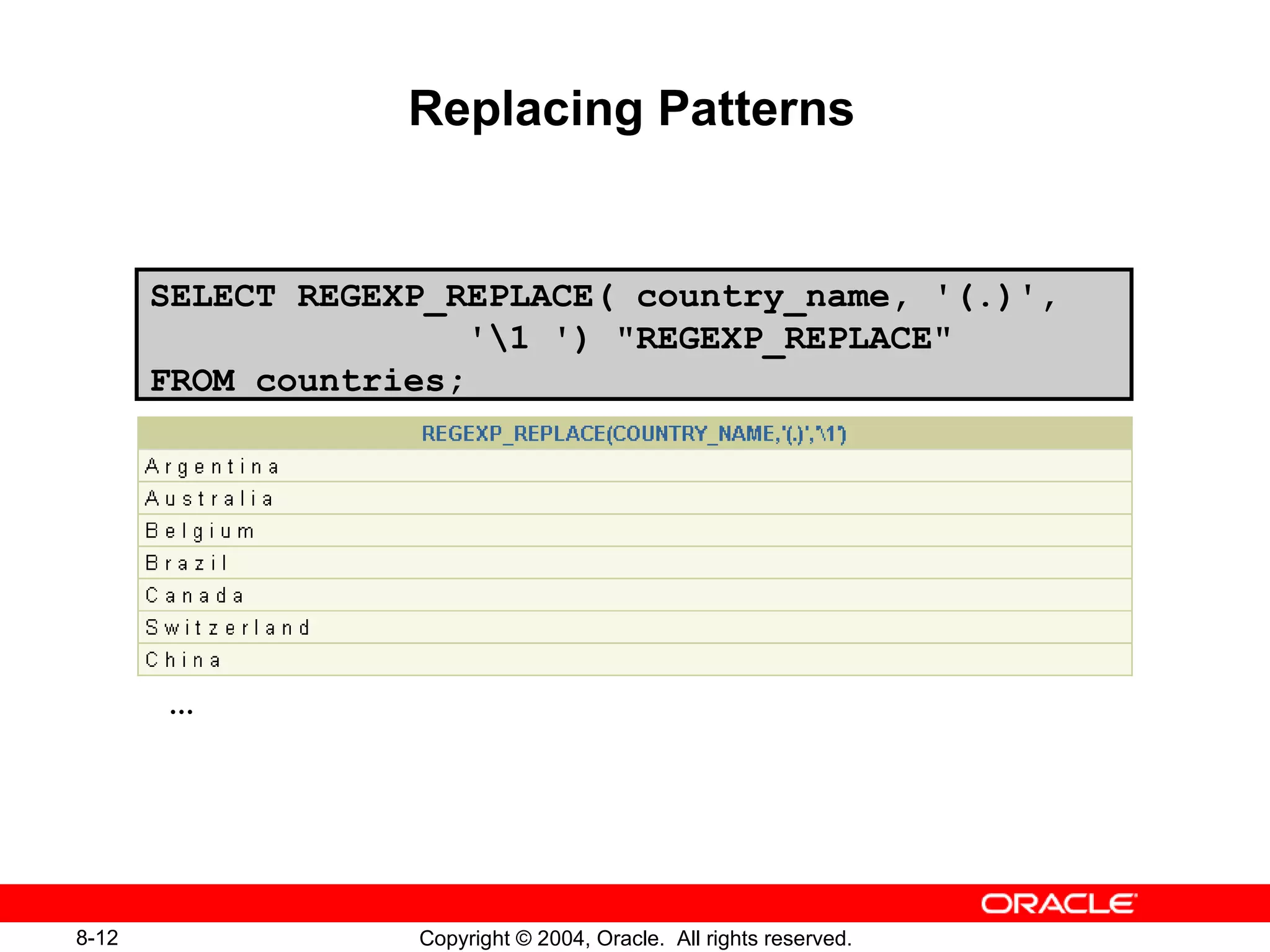 Replacing Patterns SELECT REGEXP_REPLACE( country_name, '(.)',    '\1 ') &quot;REGEXP_REPLACE&quot;  FROM countries;  … 