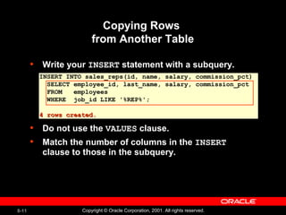 Manipulating Data Oracle Data base | PPT