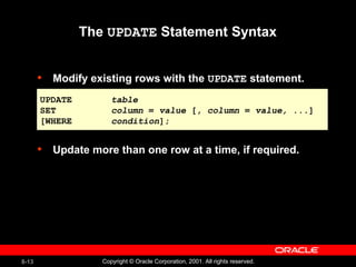 Manipulating Data Oracle Data base | PPT