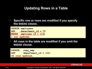 Manipulating Data Oracle Data base | PPT