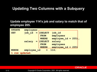 Manipulating Data Oracle Data base | PPT