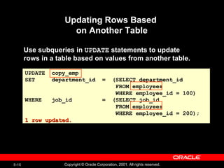 Manipulating Data Oracle Data base | PPT