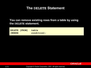 Manipulating Data Oracle Data base | PPT