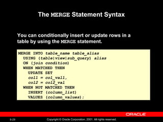 Manipulating Data Oracle Data base | PPT