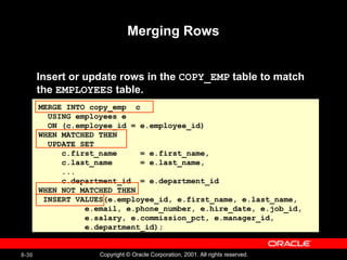 Manipulating Data Oracle Data base | PPT