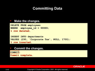 Manipulating Data Oracle Data base | PPT