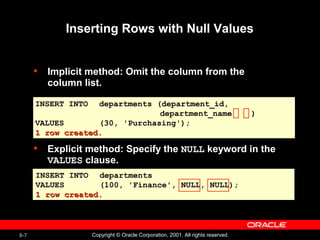 Manipulating Data Oracle Data base | PPT