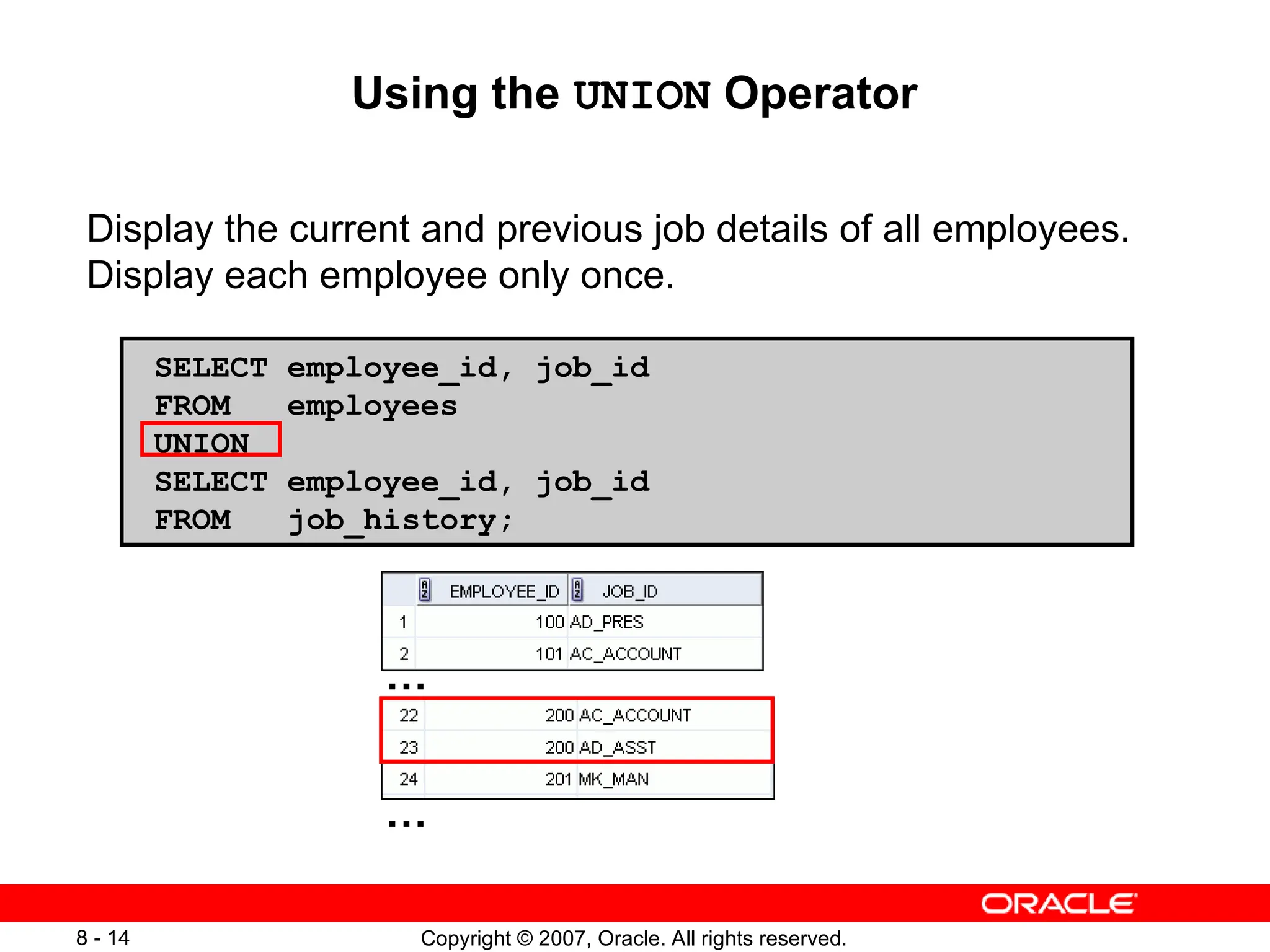Copyright © 2007, Oracle. All rights reserved.
8 - 14
Using the UNION Operator
Display the current and previous job details of all employees.
Display each employee only once.
SELECT employee_id, job_id
FROM employees
UNION
SELECT employee_id, job_id
FROM job_history;
…
…
 