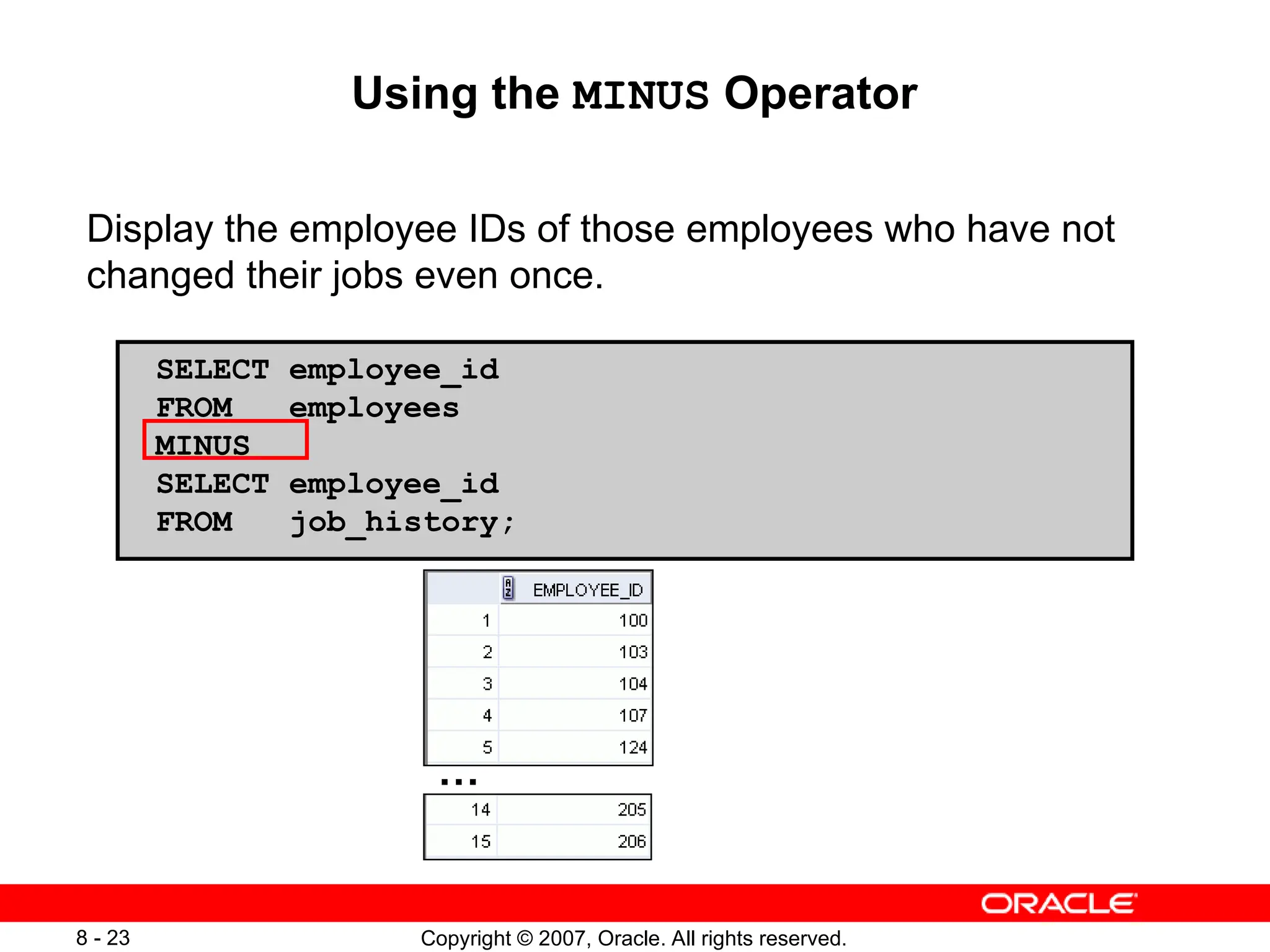 Copyright © 2007, Oracle. All rights reserved.
8 - 23
Using the MINUS Operator
Display the employee IDs of those employees who have not
changed their jobs even once.
SELECT employee_id
FROM employees
MINUS
SELECT employee_id
FROM job_history;
…
 
