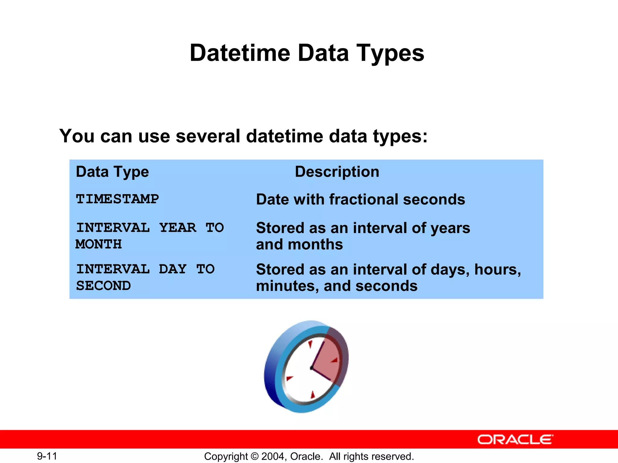 9-11 Copyright © 2004, Oracle. All rights reserved.
Datetime Data Types
You can use several datetime data types:
Data Type Description
TIMESTAMP Date with fractional seconds
INTERVAL YEAR TO
MONTH
Stored as an interval of years
and months
INTERVAL DAY TO
SECOND
Stored as an interval of days, hours,
minutes, and seconds
 