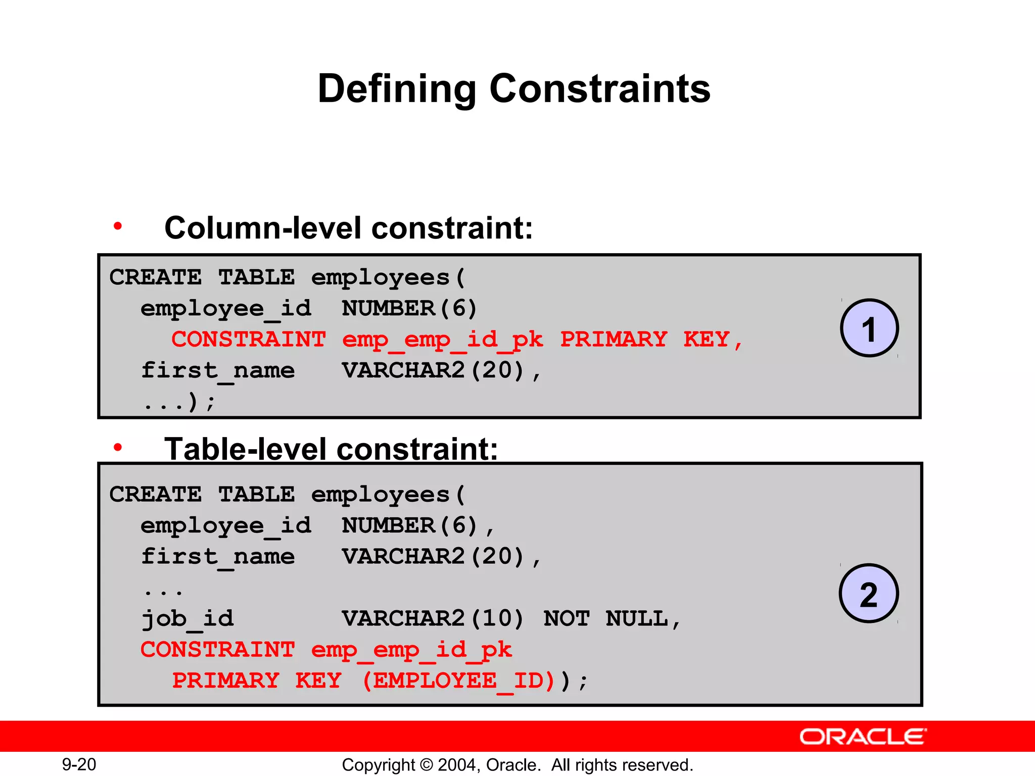 9-20 Copyright © 2004, Oracle. All rights reserved.
Defining Constraints
• Column-level constraint:
• Table-level constraint:
CREATE TABLE employees(
employee_id NUMBER(6)
CONSTRAINT emp_emp_id_pk PRIMARY KEY,
first_name VARCHAR2(20),
...);
CREATE TABLE employees(
employee_id NUMBER(6),
first_name VARCHAR2(20),
...
job_id VARCHAR2(10) NOT NULL,
CONSTRAINT emp_emp_id_pk
PRIMARY KEY (EMPLOYEE_ID));
1
2
 