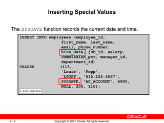 Copyright © 2007, Oracle. All rights reserved.
9 - 9
INSERT INTO employees (employee_id,
first_name, last_name,
email, phone_number,
hire_date, job_id, salary,
commission_pct, manager_id,
department_id)
VALUES (113,
'Louis', 'Popp',
'LPOPP', '515.124.4567',
SYSDATE, 'AC_ACCOUNT', 6900,
NULL, 205, 110);
Inserting Special Values
The SYSDATE function records the current date and time.
 