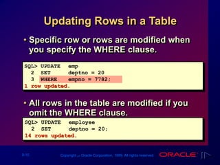 9-15 Copyright ‫س‬ Oracle Corporation, 1999. All rights reserved.
Updating Rows in a Table
• Specific row or rows are modified when
you specify the WHERE clause.
• All rows in the table are modified if you
omit the WHERE clause.
SQL> UPDATE emp
2 SET deptno = 20
3 WHERE empno = 7782;
1 row updated.
SQL> UPDATE employee
2 SET deptno = 20;
14 rows updated.
 