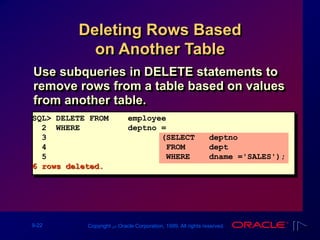 9-22 Copyright ‫س‬ Oracle Corporation, 1999. All rights reserved.
Deleting Rows Based
on Another Table
Use subqueries in DELETE statements to
remove rows from a table based on values
from another table.
SQL> DELETE FROM employee
2 WHERE deptno =
3 (SELECT deptno
4 FROM dept
5 WHERE dname ='SALES');
6 rows deleted.
 