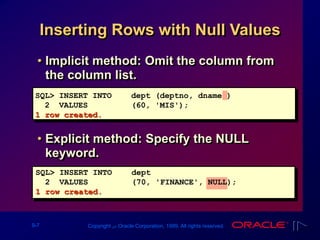 9-7 Copyright ‫س‬ Oracle Corporation, 1999. All rights reserved.
Inserting Rows with Null Values
• Implicit method: Omit the column from
the column list.
SQL> INSERT INTO dept (deptno, dname )
2 VALUES (60, 'MIS');
1 row created.
• Explicit method: Specify the NULL
keyword.
SQL> INSERT INTO dept
2 VALUES (70, 'FINANCE', NULL);
1 row created.
 