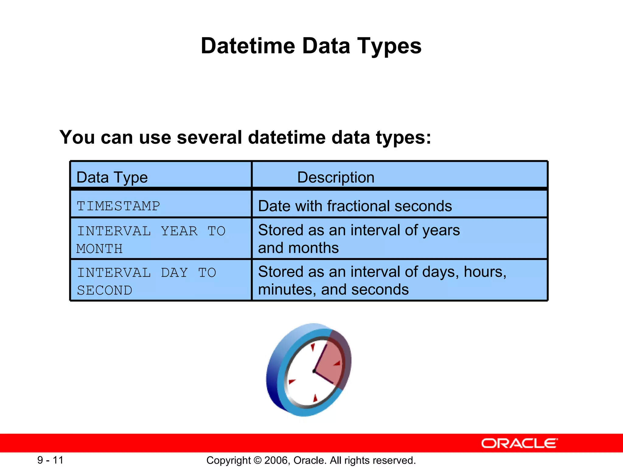 Datetime Data Types You can use several datetime data types: Stored as an interval of years and months INTERVAL YEAR TO MONTH Stored as an interval of days, hours, minutes, and seconds INTERVAL DAY TO SECOND Date with fractional seconds TIMESTAMP Description Data Type 