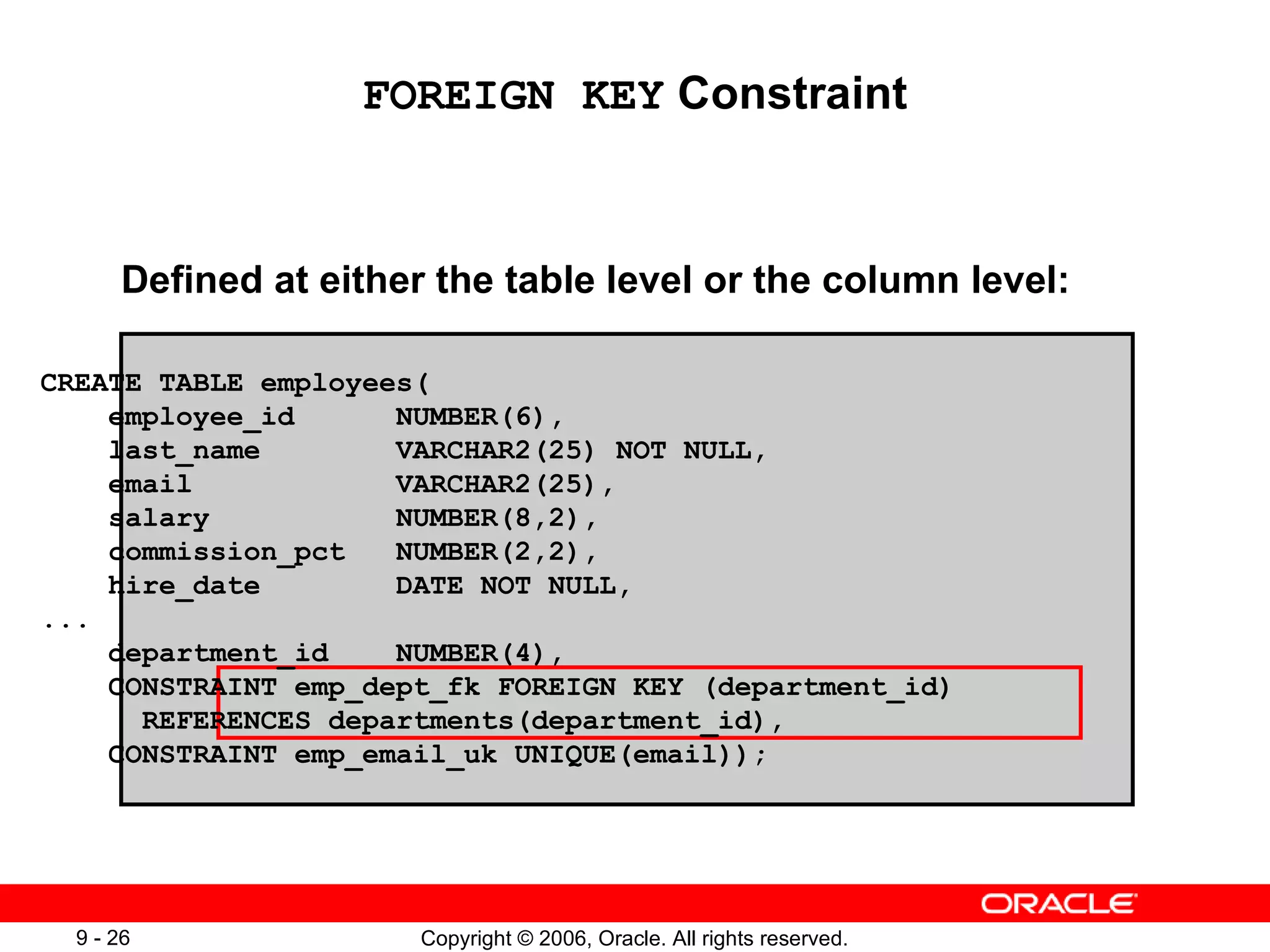 FOREIGN KEY  Constraint Defined at either the table level or the column level: CREATE TABLE employees( employee_id  NUMBER(6), last_name  VARCHAR2(25) NOT NULL, email  VARCHAR2(25), salary  NUMBER(8,2), commission_pct  NUMBER(2,2), hire_date  DATE NOT NULL, ... department_id  NUMBER(4), CONSTRAINT emp_dept_fk FOREIGN KEY (department_id) REFERENCES departments(department_id), CONSTRAINT emp_email_uk UNIQUE(email)); 