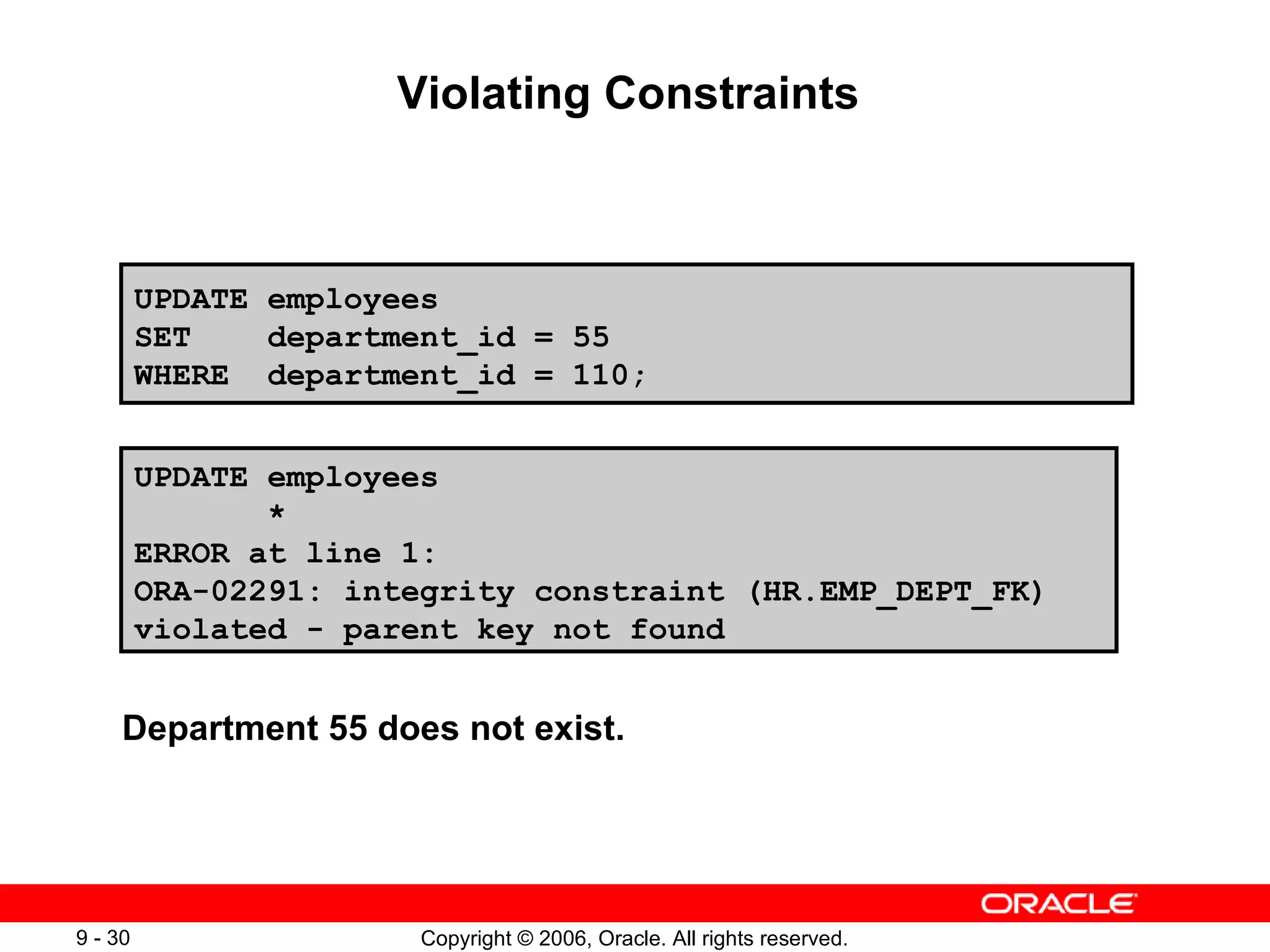 Violating Constraints  Department 55 does not exist. UPDATE employees * ERROR at line 1: ORA-02291: integrity constraint (HR.EMP_DEPT_FK) violated - parent key not found UPDATE employees SET  department_id = 55 WHERE  department_id = 110; 