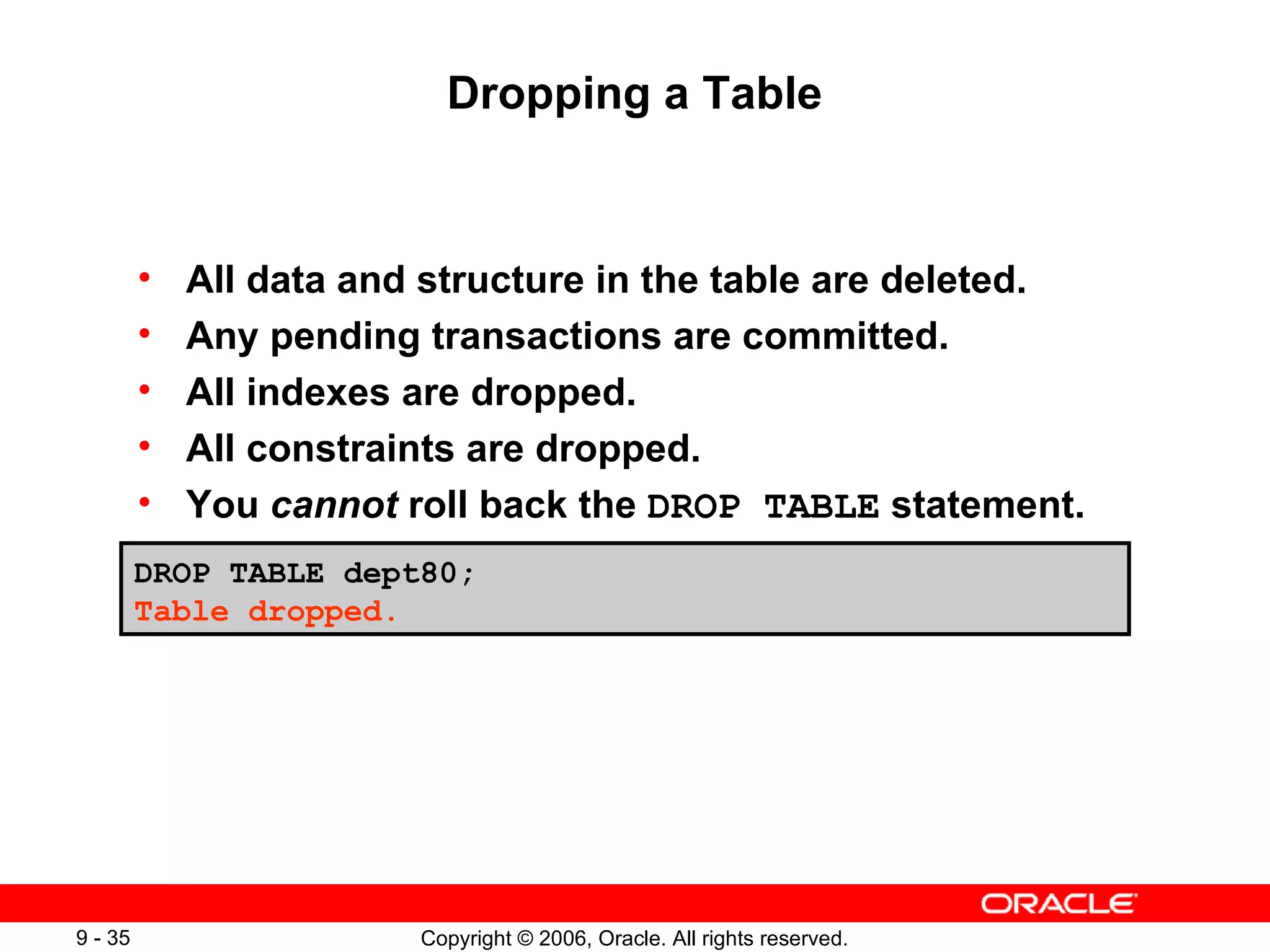Dropping a Table All data and structure in the table are deleted. Any pending transactions are committed. All indexes are dropped. All constraints are dropped. You  cannot  roll back the  DROP TABLE  statement. DROP TABLE dept80; Table dropped. 
