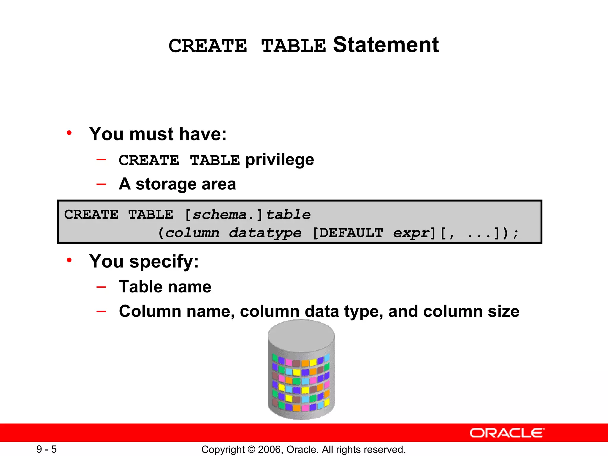 You must have: CREATE TABLE  privilege A storage area You specify: Table name Column name, column data type, and column size CREATE TABLE  Statement CREATE TABLE [ schema .] table ( column   datatype  [DEFAULT  expr ][, ...]); 