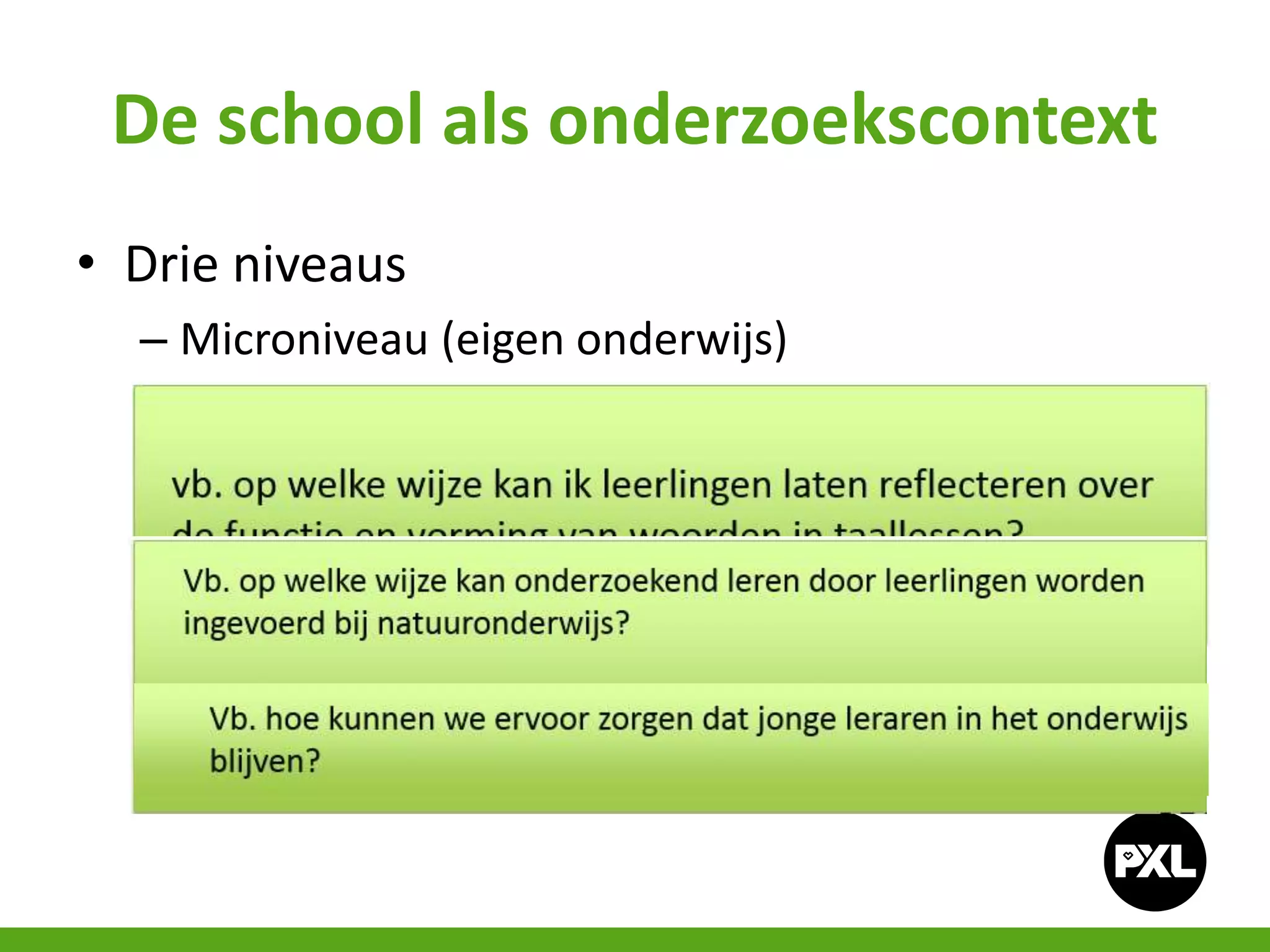 Les 1 - Praktijkonderzoek in de school | PPTX