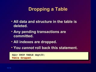10-18
Dropping a Table
• All data and structure in the table is
deleted.
• Any pending transactions are
committed.
• All indexes are dropped.
• You cannot roll back this statement.
SQL> DROP TABLE dept30;
Table dropped.Table dropped.
 