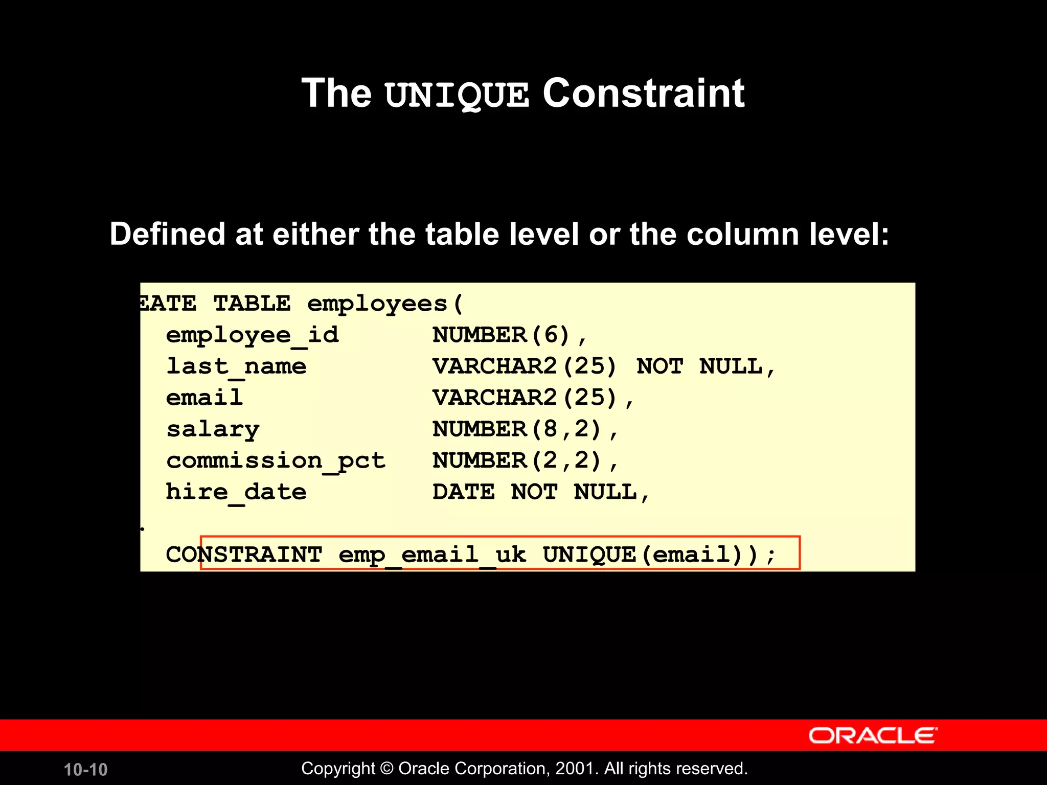10-10 Copyright © Oracle Corporation, 2001. All rights reserved. The UNIQUE Constraint Defined at either the table level or the column level: CREATE TABLE employees( employee_id NUMBER(6), last_name VARCHAR2(25) NOT NULL, email VARCHAR2(25), salary NUMBER(8,2), commission_pct NUMBER(2,2), hire_date DATE NOT NULL, ... CONSTRAINT emp_email_uk UNIQUE(email)); 