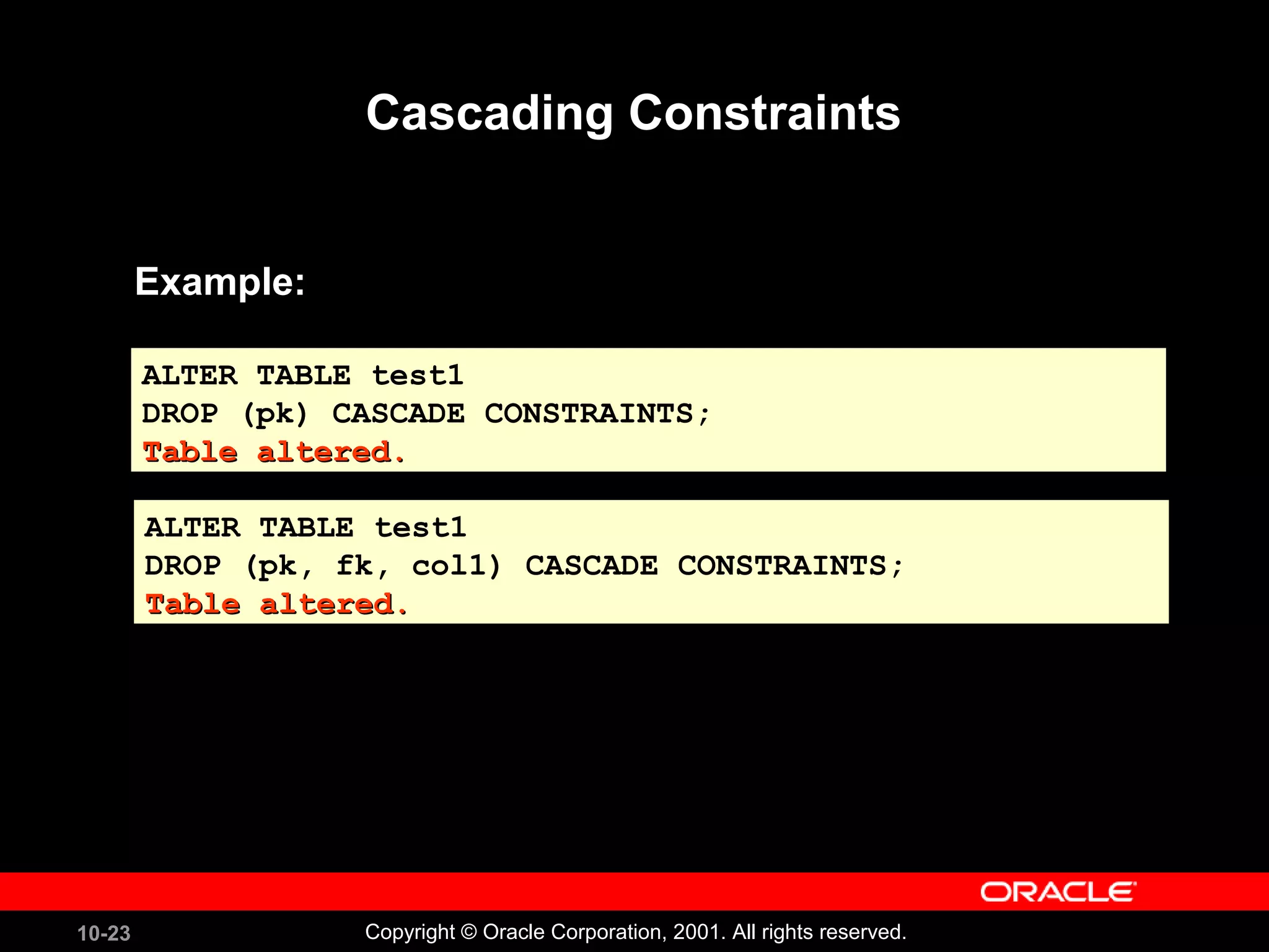 10-23 Copyright © Oracle Corporation, 2001. All rights reserved. Cascading Constraints Example: ALTER TABLE test1 DROP (pk) CASCADE CONSTRAINTS; Table altered.Table altered. ALTER TABLE test1 DROP (pk) CASCADE CONSTRAINTS; Table altered.Table altered. ALTER TABLE test1 DROP (pk, fk, col1) CASCADE CONSTRAINTS; Table altered.Table altered. ALTER TABLE test1 DROP (pk, fk, col1) CASCADE CONSTRAINTS; Table altered.Table altered. 