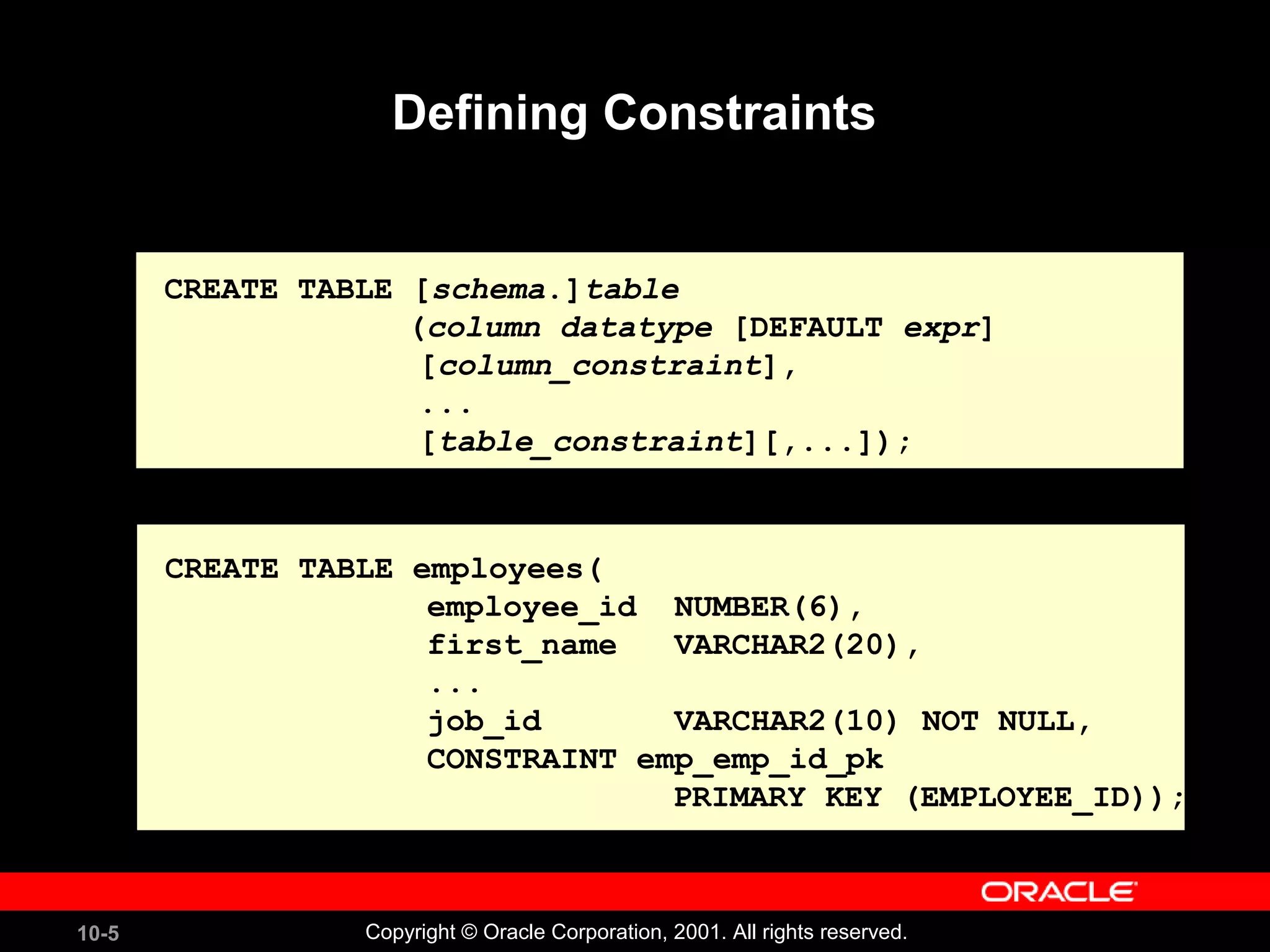 10-5 Copyright © Oracle Corporation, 2001. All rights reserved. Defining Constraints CREATE TABLE [schema.]table (column datatype [DEFAULT expr] [column_constraint], ... [table_constraint][,...]); CREATE TABLE employees( employee_id NUMBER(6), first_name VARCHAR2(20), ... job_id VARCHAR2(10) NOT NULL, CONSTRAINT emp_emp_id_pk PRIMARY KEY (EMPLOYEE_ID)); 