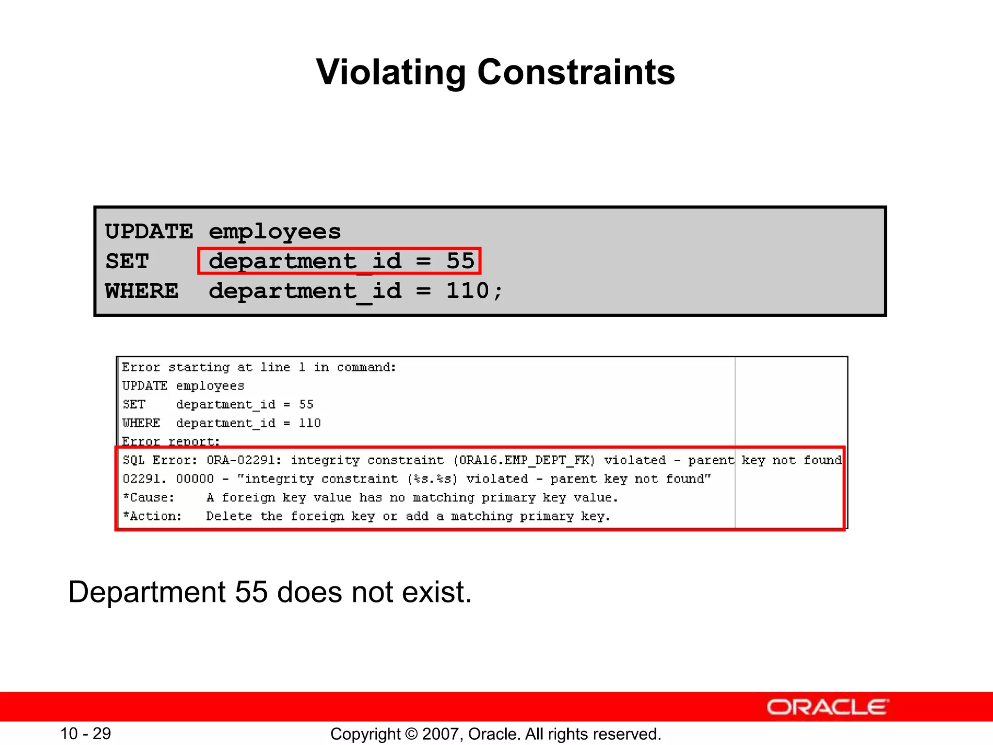 Copyright © 2007, Oracle. All rights reserved.
10 - 29
UPDATE employees
SET department_id = 55
WHERE department_id = 110;
Violating Constraints
Department 55 does not exist.
 