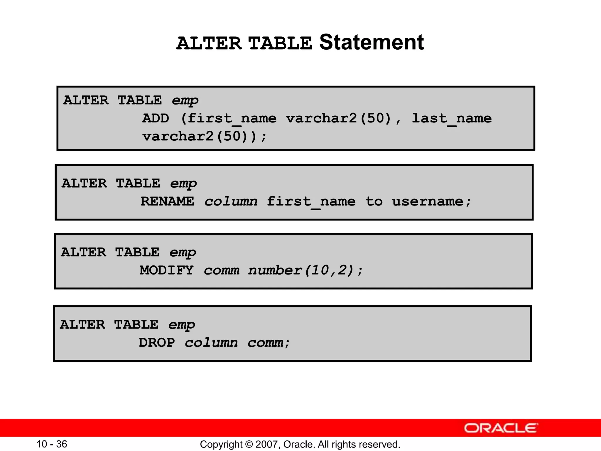 Copyright © 2007, Oracle. All rights reserved.
10 - 36
ALTER TABLE Statement
ALTER TABLE emp
ADD (first_name varchar2(50), last_name
varchar2(50));
ALTER TABLE emp
RENAME column first_name to username;
ALTER TABLE emp
MODIFY comm number(10,2);
ALTER TABLE emp
DROP column comm;
 