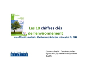 Les 10 chiffres clés
               de l’environnement
selon Ministère écologie, développement durable et énergie à fin 2012




                                  Ecoute et Qualité - Cabinet conseil en
                                  organisation, qualité et développement
                                  durable
 