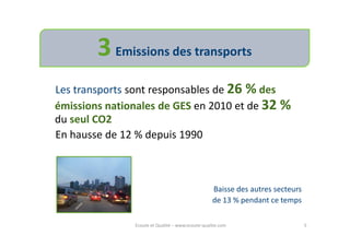 3 Emissions des transports
Les transports sont responsables de 26 % des
émissions nationales de GES en 2010 et de 32 %
du seul CO2
En hausse de 12 % depuis 1990



                                                  Baisse des autres secteurs
                                                  de 13 % pendant ce temps

               Ecoute et Qualité – www.ecoute-qualite.com                      5
 