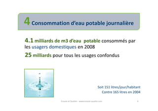 4 Consommation d’eau potable journalière
4.1 milliards de m3 d’eau potable consommés par
les usagers domestiques en 2008
25 milliards pour tous les usages confondus



                                                     Soit 151 litres/jour/habitant
                                                        Contre 165 litres en 2004

                Ecoute et Qualité – www.ecoute-qualite.com                     6
 